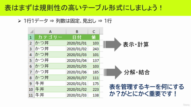 とても簡単!明日から即使えるPower Query・表変換レシピ集 – Screenshot 2