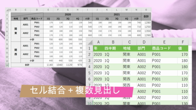 とても簡単!明日から即使えるPower Query・表変換レシピ集 – Screenshot 4