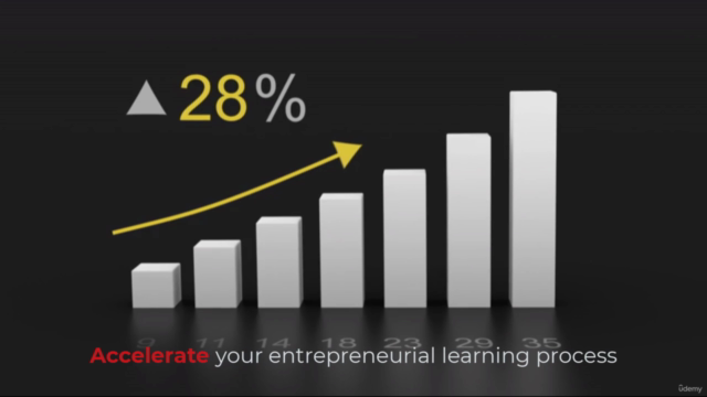 Masterclass in Entrepreneurship & Strategic Management – Screenshot 2