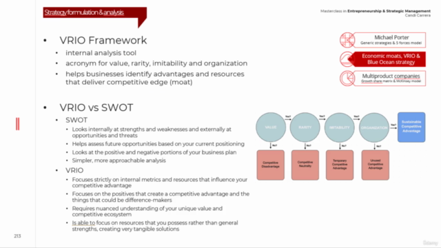 Masterclass in Entrepreneurship & Strategic Management – Screenshot 4