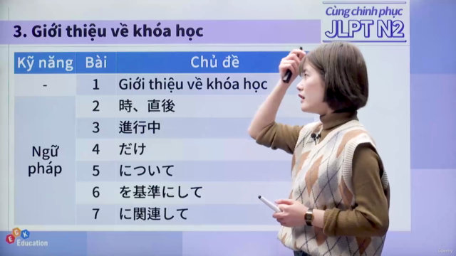 Cùng chinh phục JLPT N2 - Ngữ pháp & Đọc(JLPT N2 - 문법 및 읽기) – Screenshot 3