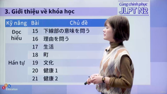Cùng chinh phục JLPT N2 - Ngữ pháp & Đọc(JLPT N2 - 문법 및 읽기) – Screenshot 4