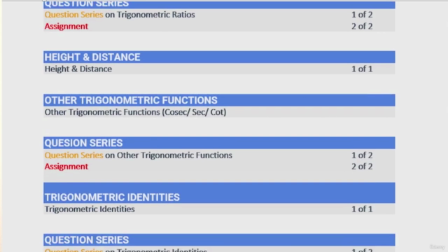 Trigonometry 1 Using  Visual Tools - Screenshot_04