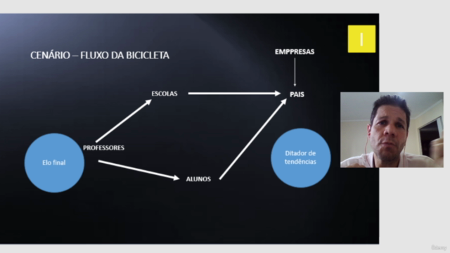 Inteligência Artificial e Metaverso para educadores - Screenshot_04
