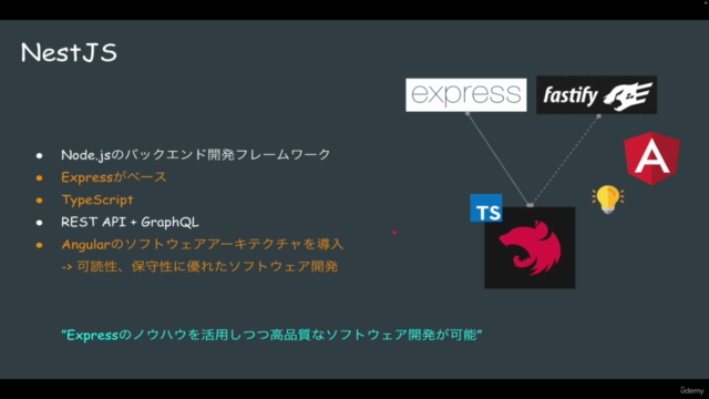 NestJS + Next.js によるフルスタックWeb開発 – Screenshot 1
