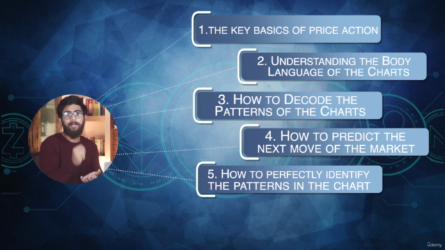 Crypto Price Action Trading Masterclass – Screenshot 4
