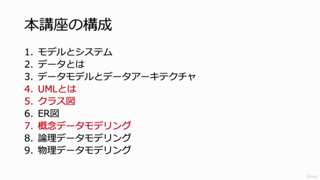 エンジニアためのデータモデリング入門 – Screenshot 2