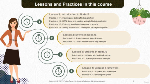 Application development using NodeJS and Express (Jul 2022) – Screenshot 3