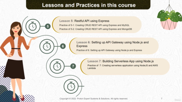 Application development using NodeJS and Express (Jul 2022) – Screenshot 4