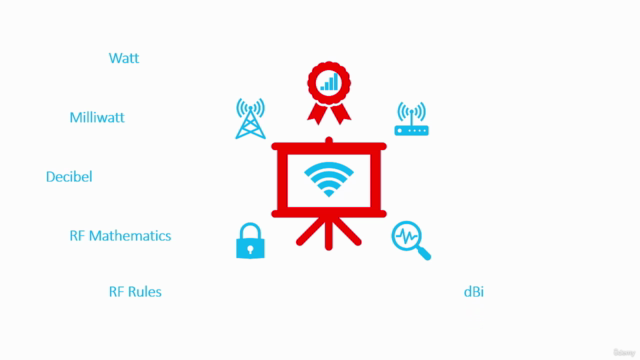 New! CWNA Wireless Network Administrators Training CWNA-109 – Screenshot 1