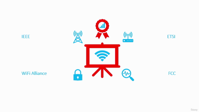 New! CWNA Wireless Network Administrators Training CWNA-109 – Screenshot 2