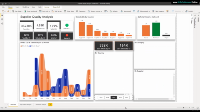 Learn Power Bi - Analyze & Visualize Data with Power Bi - P1 - Screenshot_02