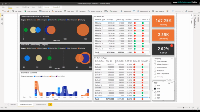 Learn Power Bi - Analyze & Visualize Data with Power Bi - P1 - Screenshot_03