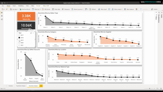 Learn Power Bi - Analyze & Visualize Data with Power Bi - P1 - Screenshot_04