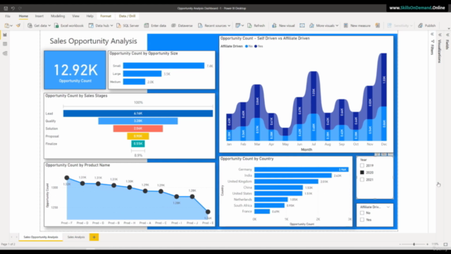 Power Bi Data Analysis - Create Dashboards in Power Bi - P1 – Screenshot 2