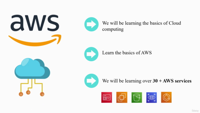 Cloud Computing on AWS: Ultimate Beginners Course - 2025 – Screenshot 1