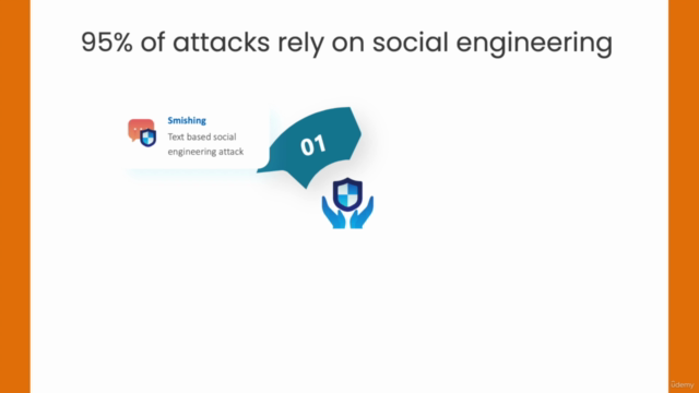 Cyber Security Awareness (Lite) – Screenshot 1