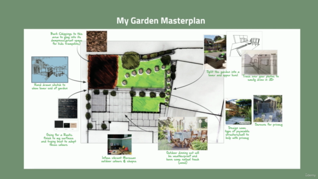 DIY Garden Layout Design Course - Screenshot_04