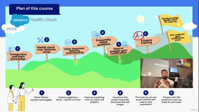 Master Salesforce Health Cloud 2024 JAN - Screenshot_01