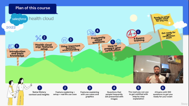 Master Salesforce Health Cloud 2024 JAN - Screenshot_02