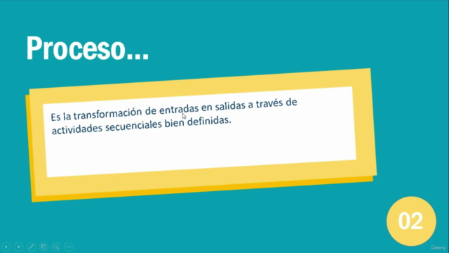Curso Completo Gestión por Procesos BPM-BPMN Mejora Continua – Screenshot 1