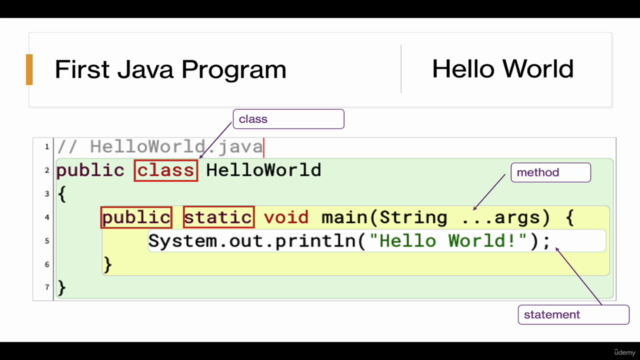 Master Java in 2 Days: The Fast-Track Bootcamp for Beginners – Screenshot 4