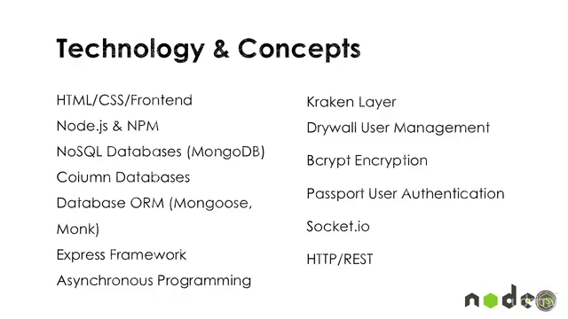 Learn Nodejs by building 12 projects – Screenshot 2