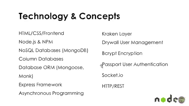 Learn Nodejs by building 12 projects – Screenshot 3