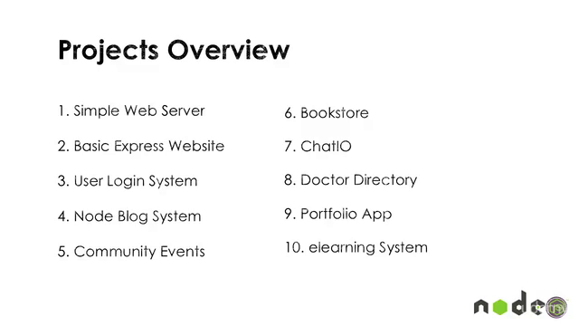 Learn Nodejs by building 12 projects – Screenshot 4