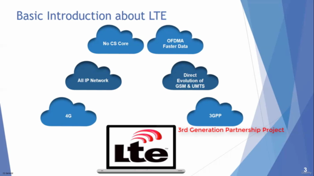 PS Core Mastery: 4G LTE & Packet Switching Networks – Screenshot 2