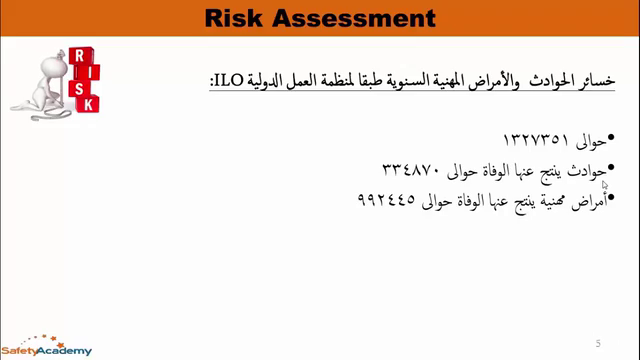 تقييم المخاطر Risk Assessment - Screenshot_02