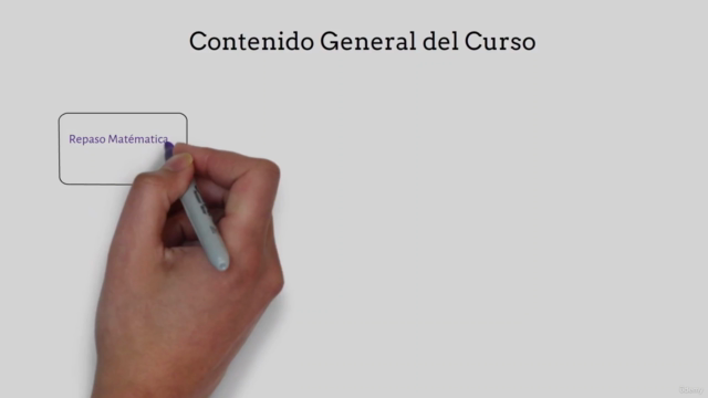 Evaluación Financiera de Proyectos (Guía 100% Práctica) – Screenshot 1