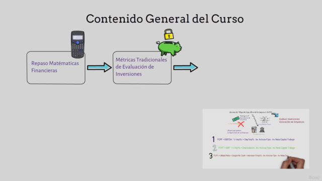 Evaluación Financiera de Proyectos (Guía 100% Práctica) – Screenshot 2