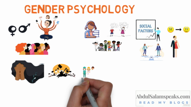 Gender Psychology & Gender Equality | Feminism Psychology - Screenshot_04
