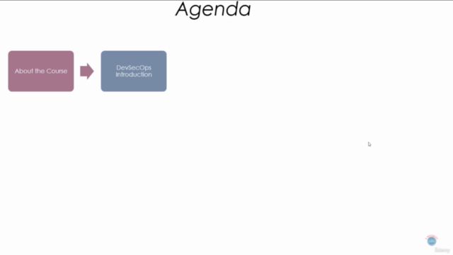 DevSecOps with Azure DevOps: Secure CI/CD with Azure DevOps – Screenshot 1