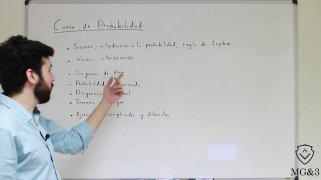 Matemáticas: Probabilidad – Screenshot 1