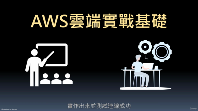 AWS雲端實戰基礎 – Screenshot 1