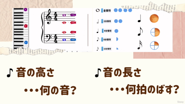 ピアノ初心者のための「瞬時にドレミを判断!音楽理論の基礎」(Music Theory for beginners) – Screenshot 1
