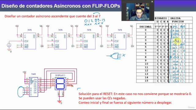 Curso práctico de Electrónica Digital – Screenshot 4