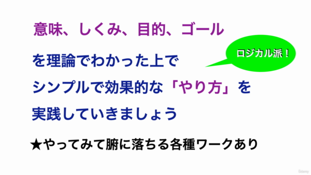 俯瞰力でパフォーマンスを最大化!【ロジカル派のための実践マインドフルネス】 – Screenshot 1