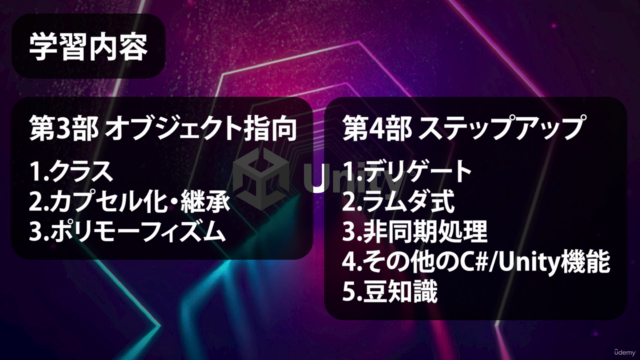 【最短でUnityプログラム脱初心者を目指します!】もっと早く教えてほしかった!Unity C#プログラミング入門 – Screenshot 3