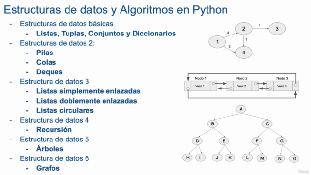 Python. Estructuras de datos y algoritmos en Python – Screenshot 1