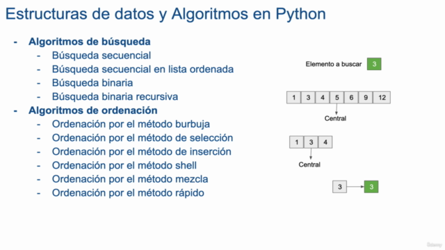 Python. Estructuras de datos y algoritmos en Python – Screenshot 4
