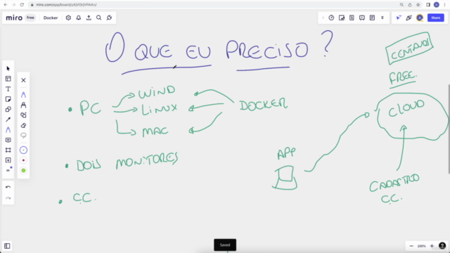 Aprenda DOCKER do Zero ao Avançado – Screenshot 2