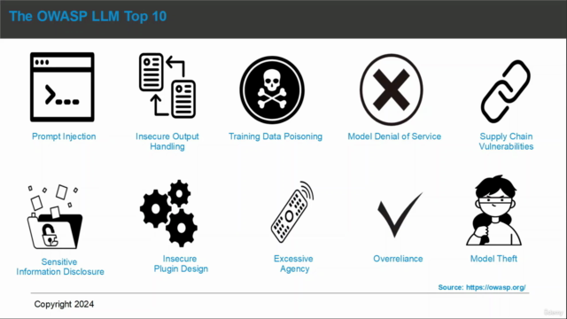 Securing GenAI Systems: The OWASP LLM Top Ten – Screenshot 2
