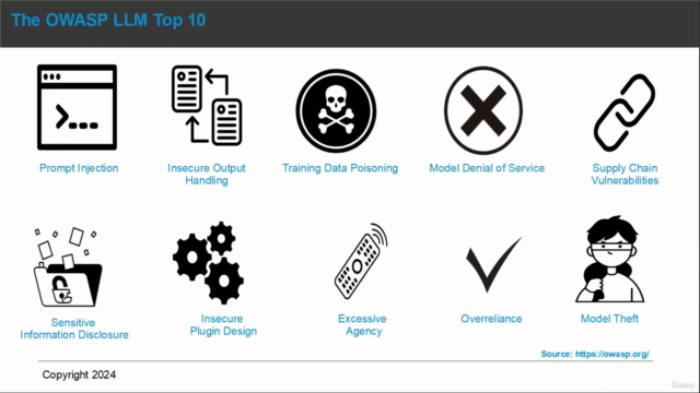 Securing GenAI Systems: The OWASP LLM Top Ten – Screenshot 4