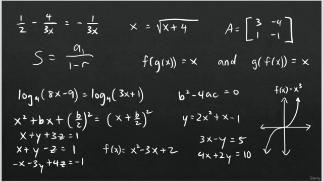 Algebra 2 Made Simple! – Screenshot 1