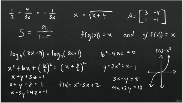Algebra 2 Made Simple! – Screenshot 3