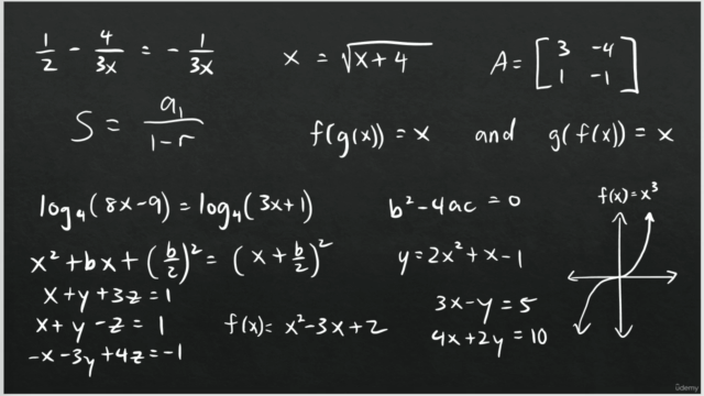 Algebra 2 Made Simple! – Screenshot 4