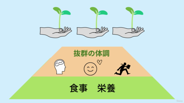 ”運がよくなる” 食事と栄養のとり方 (幸運を逃さない体調の作り方) – Screenshot 3